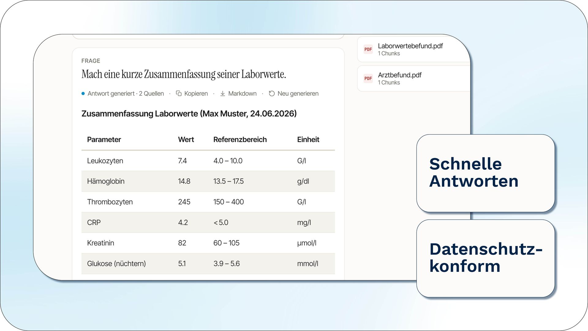 KI-generierte Zusammenfassung von Laborwerten aus einem Patientendossier mit hinterlegten medizinischen Dokumenten