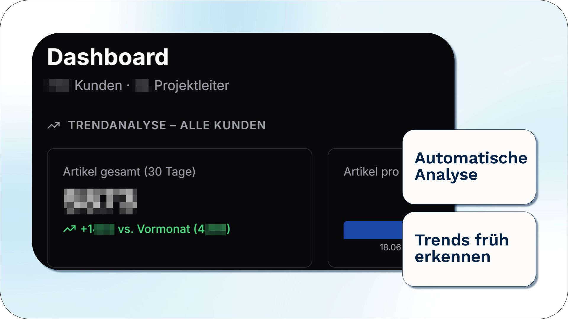 Medienmonitoring-Dashboard mit automatischer Analyse zur frühzeitigen Erkennung von Trends